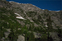 Moonrise